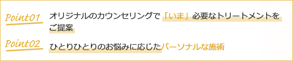 Point
