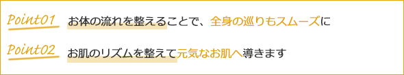 Point